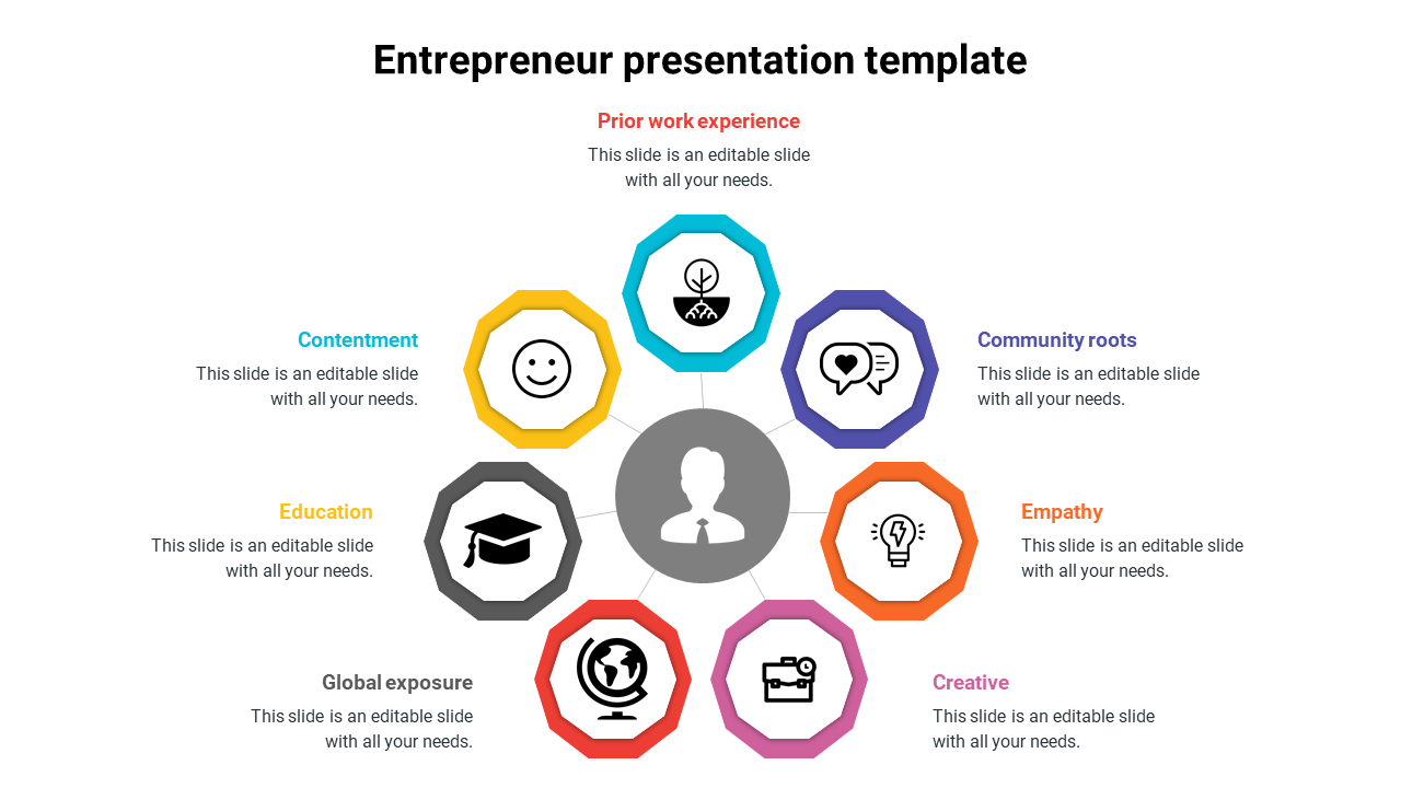 entrepreneur presentation template